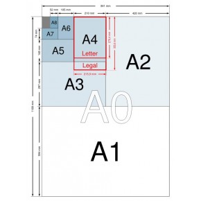 Poster Printing - A00 Poster Printing - A00